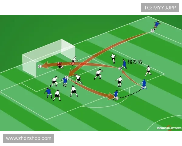 兹沃勒战术解析中球队竞争力与战术灵活性提升的关键要素