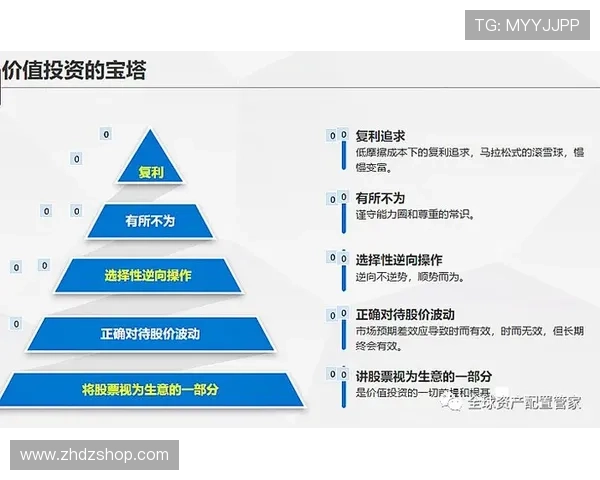 卡利亚里未来规划聚焦青训建设与财务可持续发展
