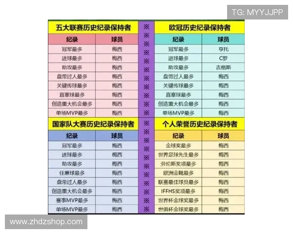 姆巴佩在不同战术体系下的表现差异与适配能力分析