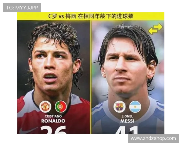 C罗与梅西综合表现差距解析