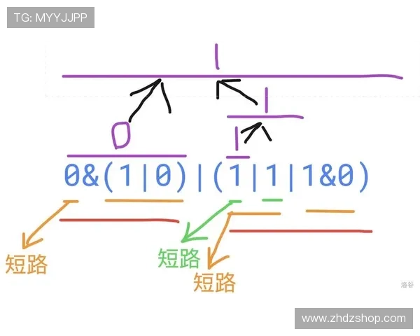 深入解读篮球比赛中判罚优先级规则的判定逻辑与情形